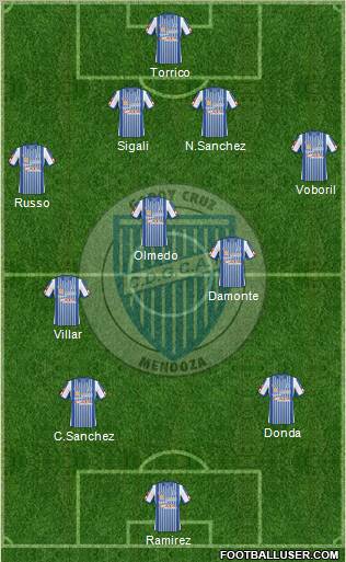 Godoy Cruz Antonio Tomba Formation 2011