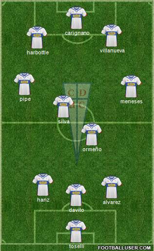 CD Universidad Católica Formation 2011