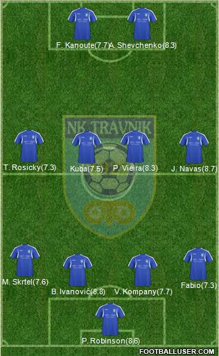 FK Travnik Formation 2011