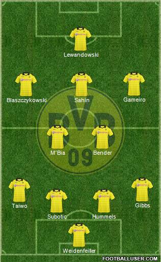 Borussia Dortmund Formation 2011