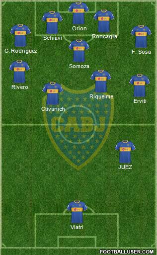 Boca Juniors Formation 2011