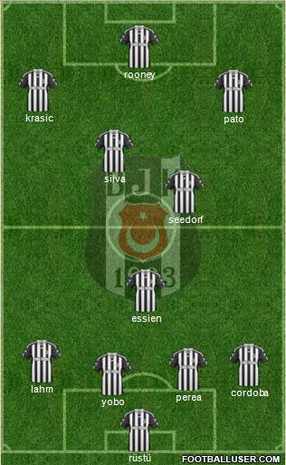 Besiktas JK Formation 2011