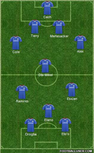 Chelsea Formation 2011