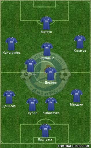 Dnipro Dnipropetrovsk Formation 2011