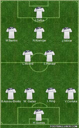 Tottenham Hotspur Formation 2011