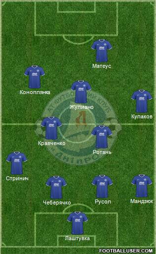 Dnipro Dnipropetrovsk Formation 2011