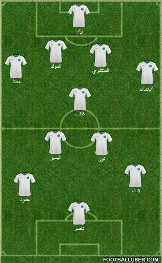 Saudi Arabia Formation 2011