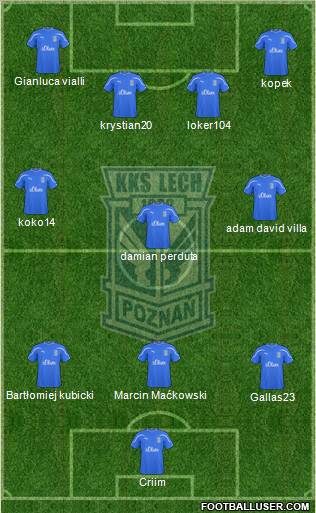 Lech Poznan Formation 2011