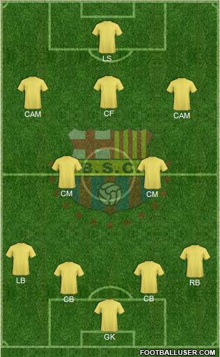 Barcelona SC Formation 2011