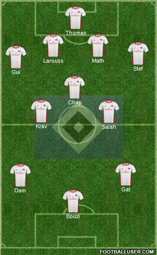 Hamburger SV Formation 2011