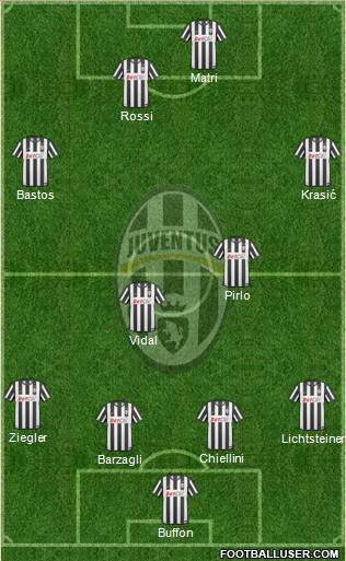 Juventus Formation 2011