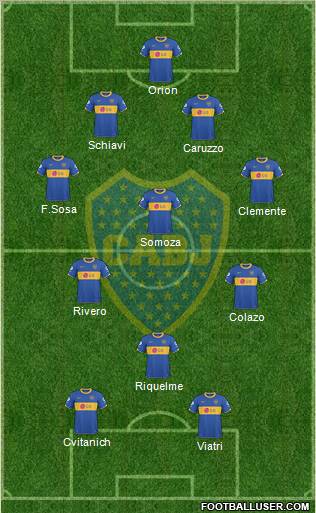 Boca Juniors Formation 2011