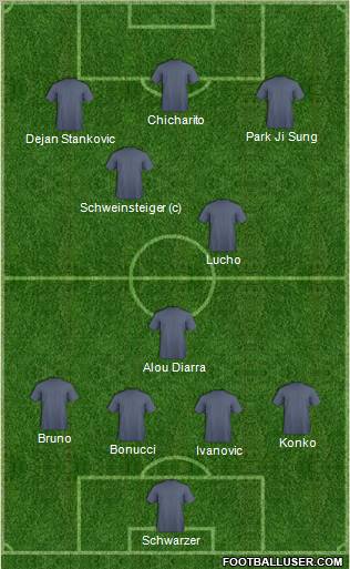 Bradford City Formation 2011