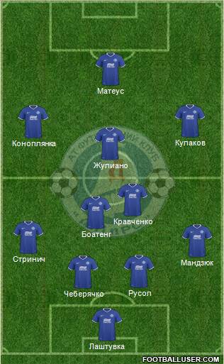 Dnipro Dnipropetrovsk Formation 2011