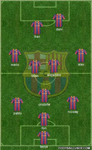 F.C. Barcelona Formation 2011