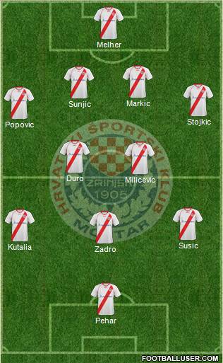 HSK Zrinjski Mostar 4-2-3-1 football formation