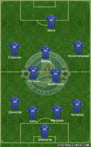 Dnipro Dnipropetrovsk Formation 2011