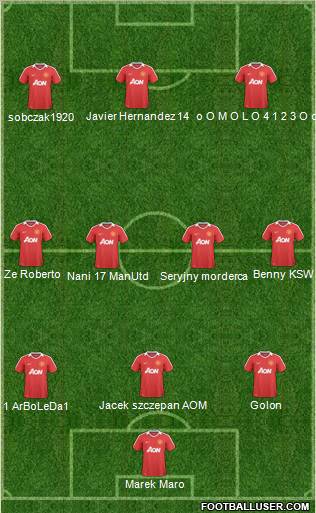 Manchester United Formation 2011