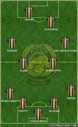 Malaysia Formation 2011