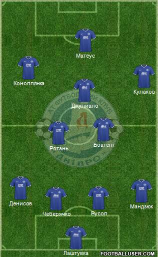 Dnipro Dnipropetrovsk Formation 2011