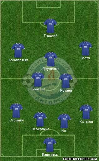 Dnipro Dnipropetrovsk Formation 2011