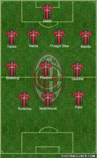 A.C. Milan Formation 2011