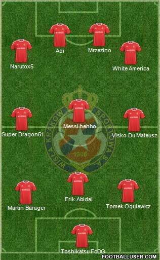 Wisla Krakow Formation 2011