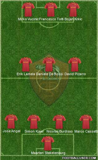 AS Roma Formation 2011