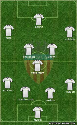 Valencia C.F., S.A.D. Formation 2011