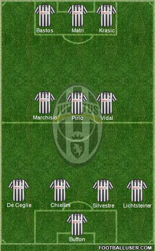 Juventus Formation 2011