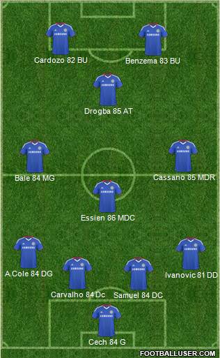 Chelsea Formation 2011