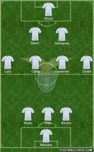 S.S. Lazio Formation 2011