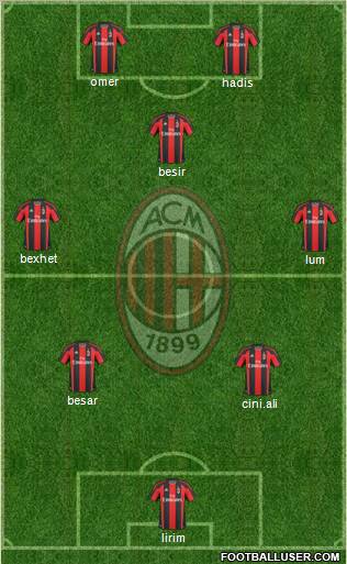 A.C. Milan Formation 2011