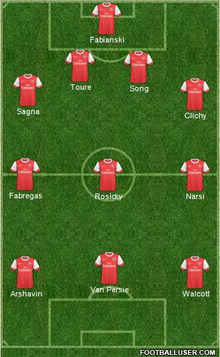 Arsenal Formation 2011