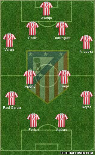 C. Atlético Madrid S.A.D. Formation 2011