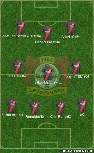 Bayer 04 Leverkusen Formation 2011