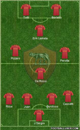 AS Roma Formation 2011