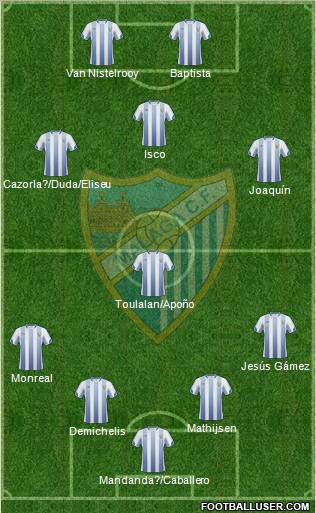 Málaga C.F., S.A.D. Formation 2011