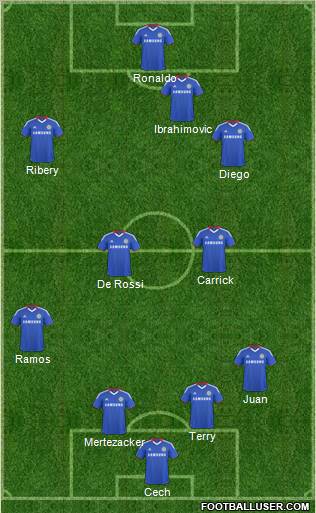 Chelsea Formation 2011