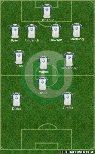 VfL Wolfsburg Formation 2011
