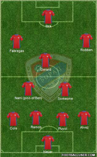 FK Borac Banja Luka Formation 2011