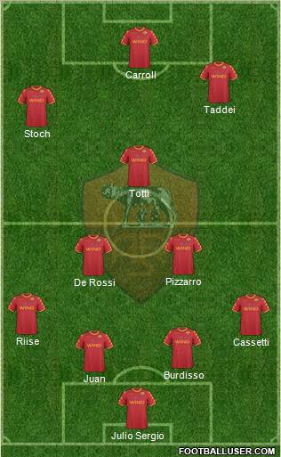 AS Roma Formation 2011