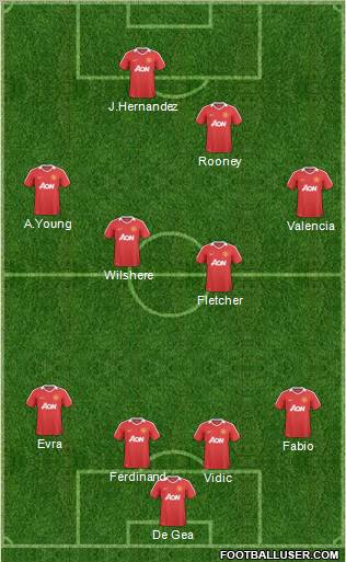 Manchester United Formation 2011