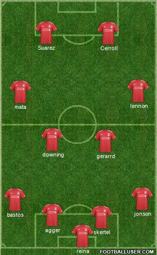 Liverpool Formation 2011