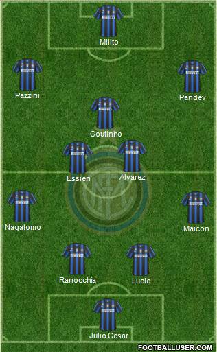 F.C. Internazionale Formation 2011