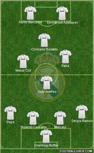 Real Madrid C.F. Formation 2011