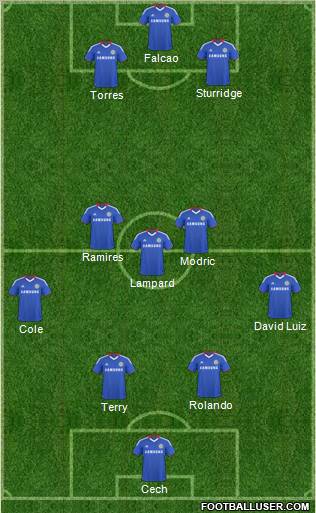 Chelsea Formation 2011