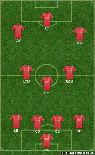 Liverpool Formation 2011
