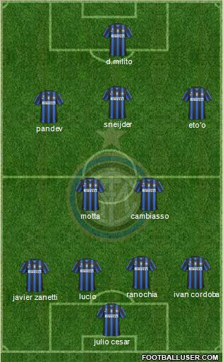 F.C. Internazionale Formation 2011