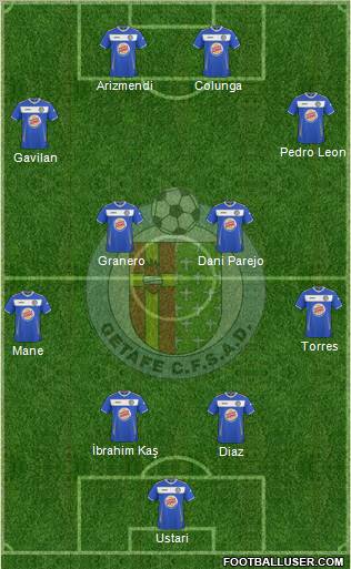 Getafe C.F., S.A.D. Formation 2011